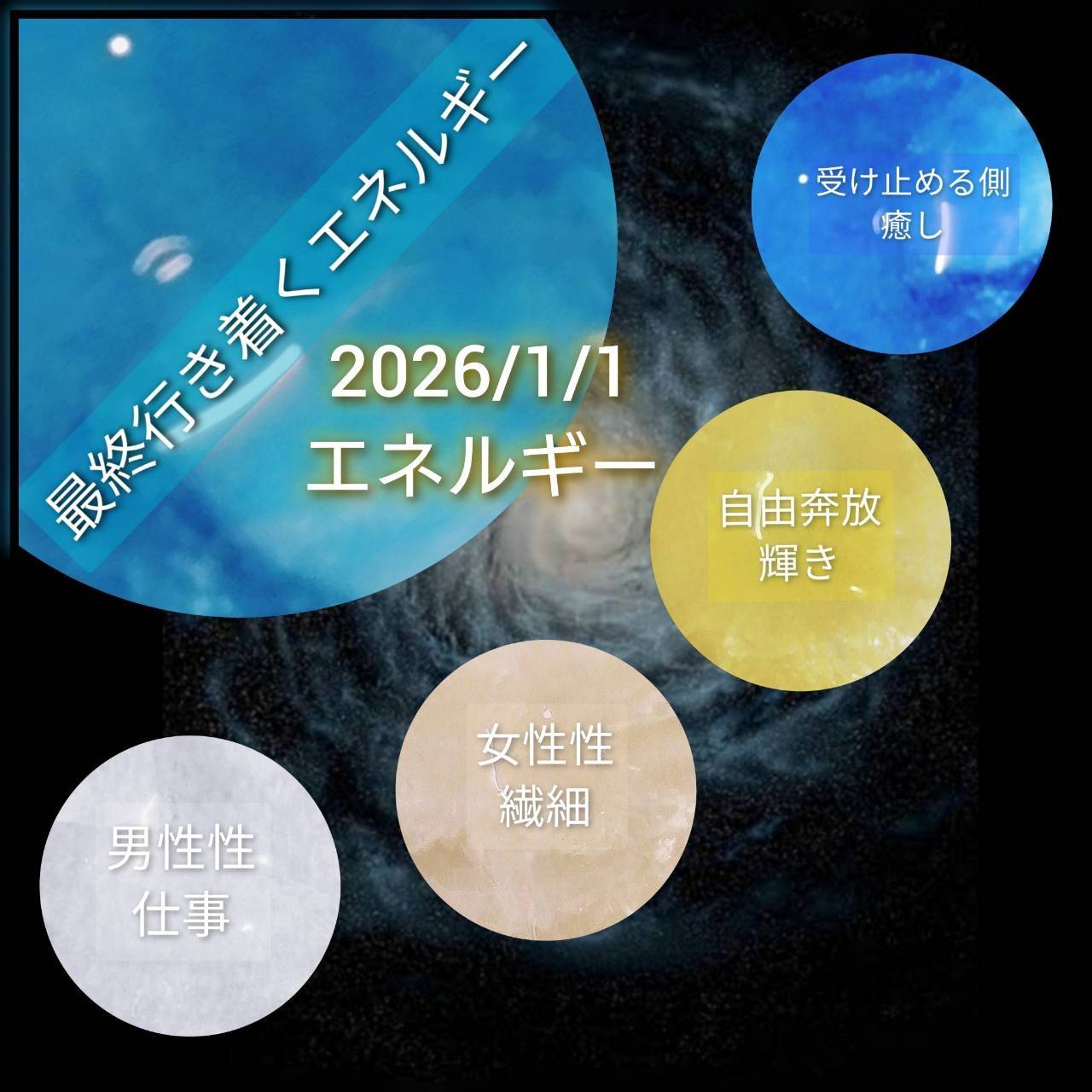 2026/1/1　「本日のエネルギー」